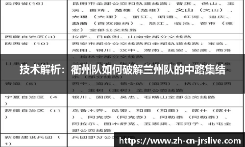 技术解析：衢州队如何破解兰州队的中路集结